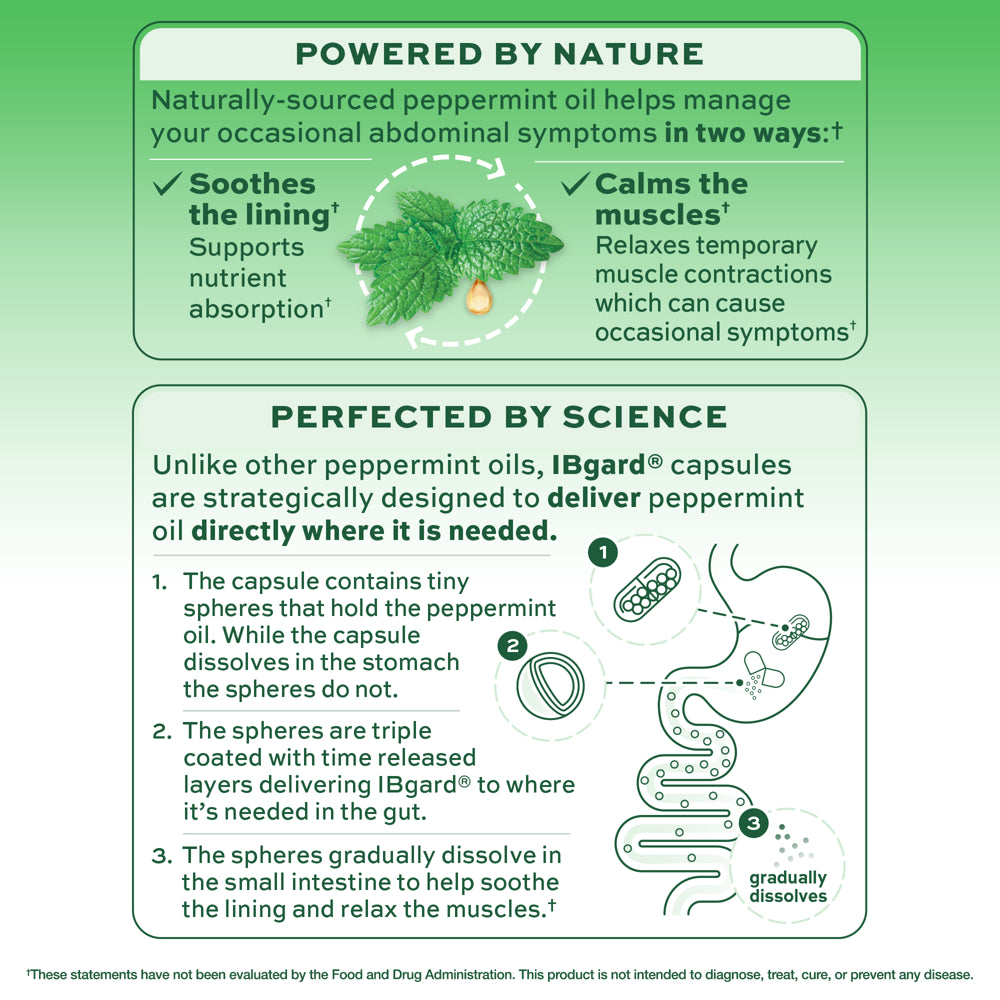 (2 Pack) Ibgard Digestive Gut Health Supplement for a Combination of Occasional Symptoms: Cramping, Bowel Urgency, Diarrhea, Constipation, Bloating & Gas, 12Ct (Packaging May Vary)