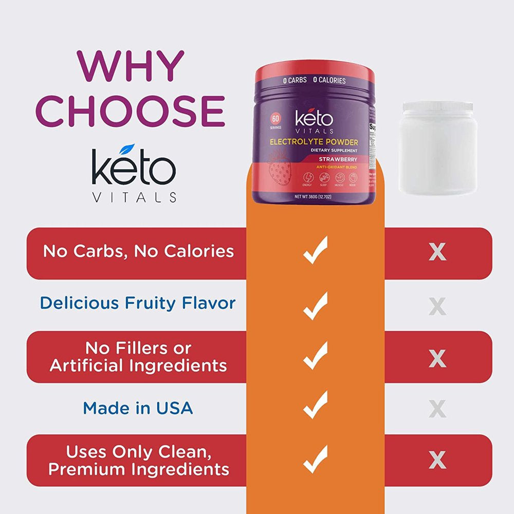 Keto Vitals Keto Electrolytes Powder with Antioxidants for Hydration, Sleep, Energy, Muscle Function Strawberry 10 Oz