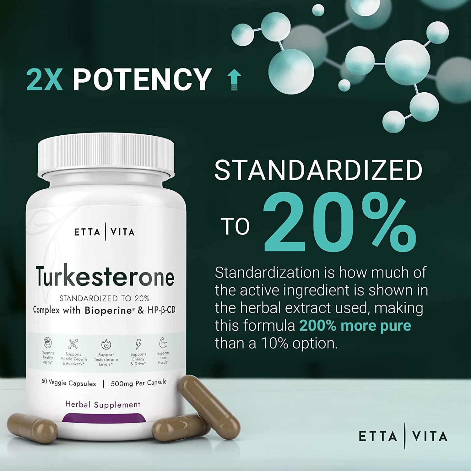 Turkesterone 500Mg + N-Acetyl Cysteine 600Mg Bundle, 3X Aypropyl-Beta-Cyclodbsorbency with Bioperine & Hydroxextrin in Turk & NAC Supplement Powered with Quercetin, Milk Thistle, Molybdenum & Selenium