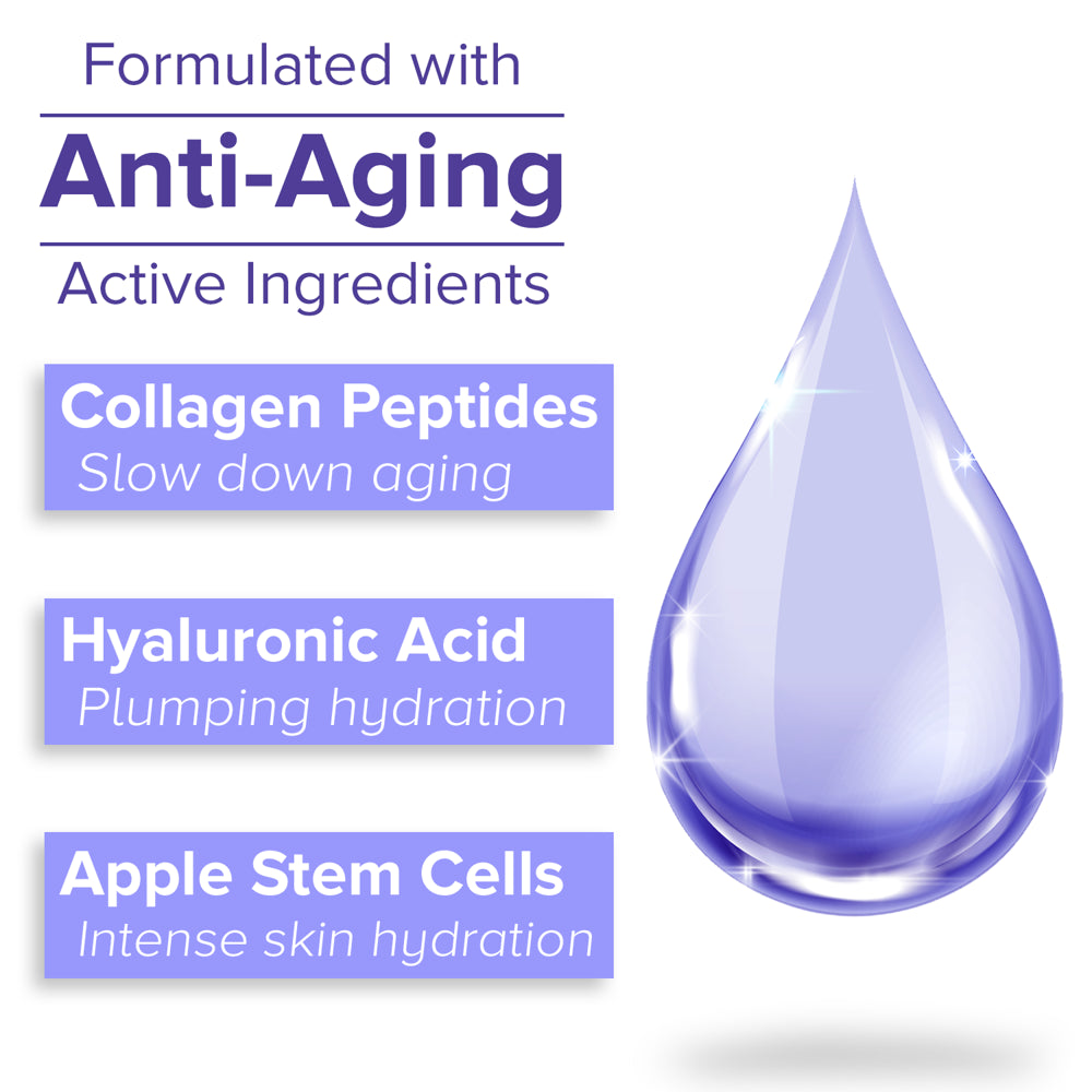 Collagen Hyaluronic Acid Face Serum with Vitamin E - Hydrate and Reduce Wrinkles - 1 Fl Oz