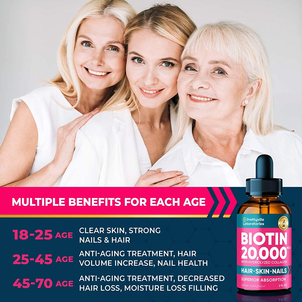 Liquid Biotin for Hair Growth 20000Mcg - Biotin & Collagen Liquid Drops Support Hair Health, Strong Nails and Glowing Skin - Perfect for Hair Growth for Men & Women - 2X Power of Biotin 10000Mcg