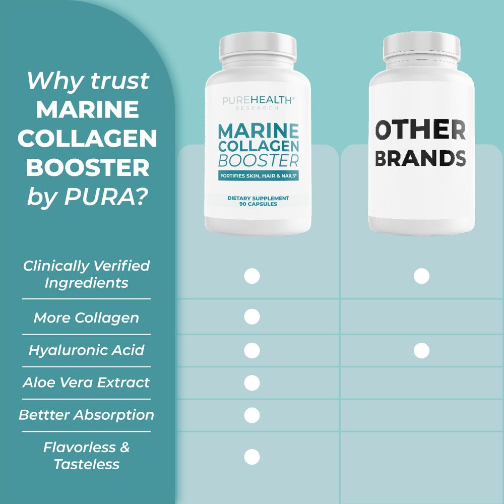 Marine Collagen and Hyaluronic Acid Supplements, Aloe Vera Leaf Gel and Vitamin E Collagen Peptides Pills by Purehealth Research