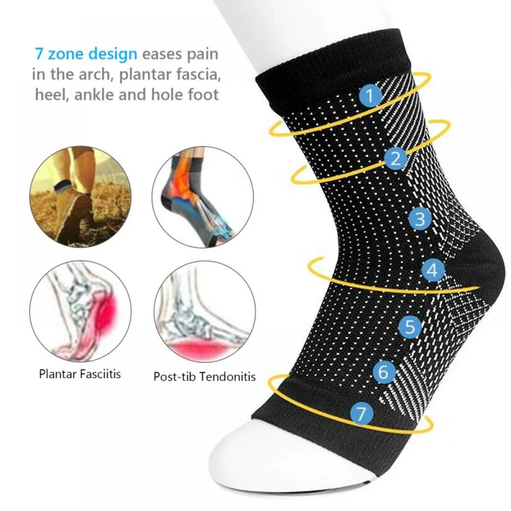 2 Pairs Ankle Brace for Foot Support - Ankle Compression Sleeve for Heel & Ankle Pain Relief - Neuropathy for Men & Women