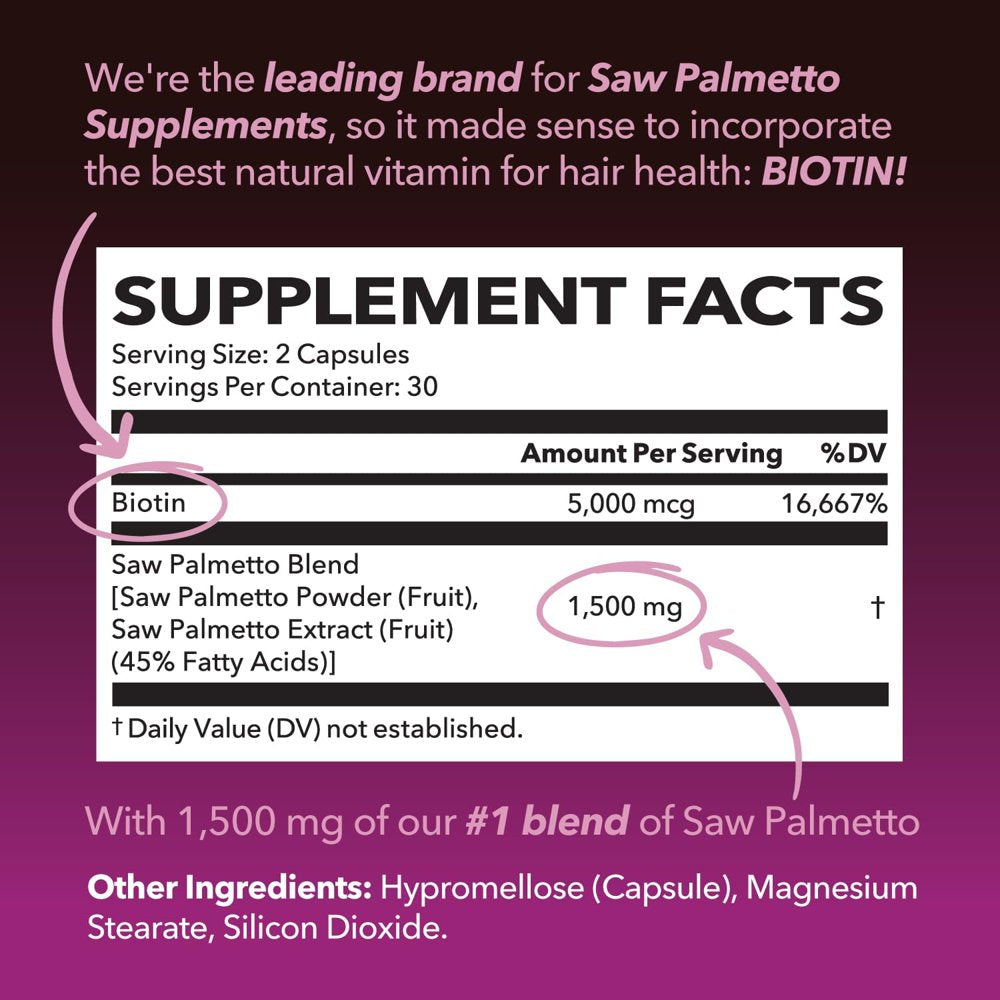Havasu Saw Palmetto for Women Hair Loss | 5000Mcg Biotin Pill for Hair Nail and Skin Support, 60Ct