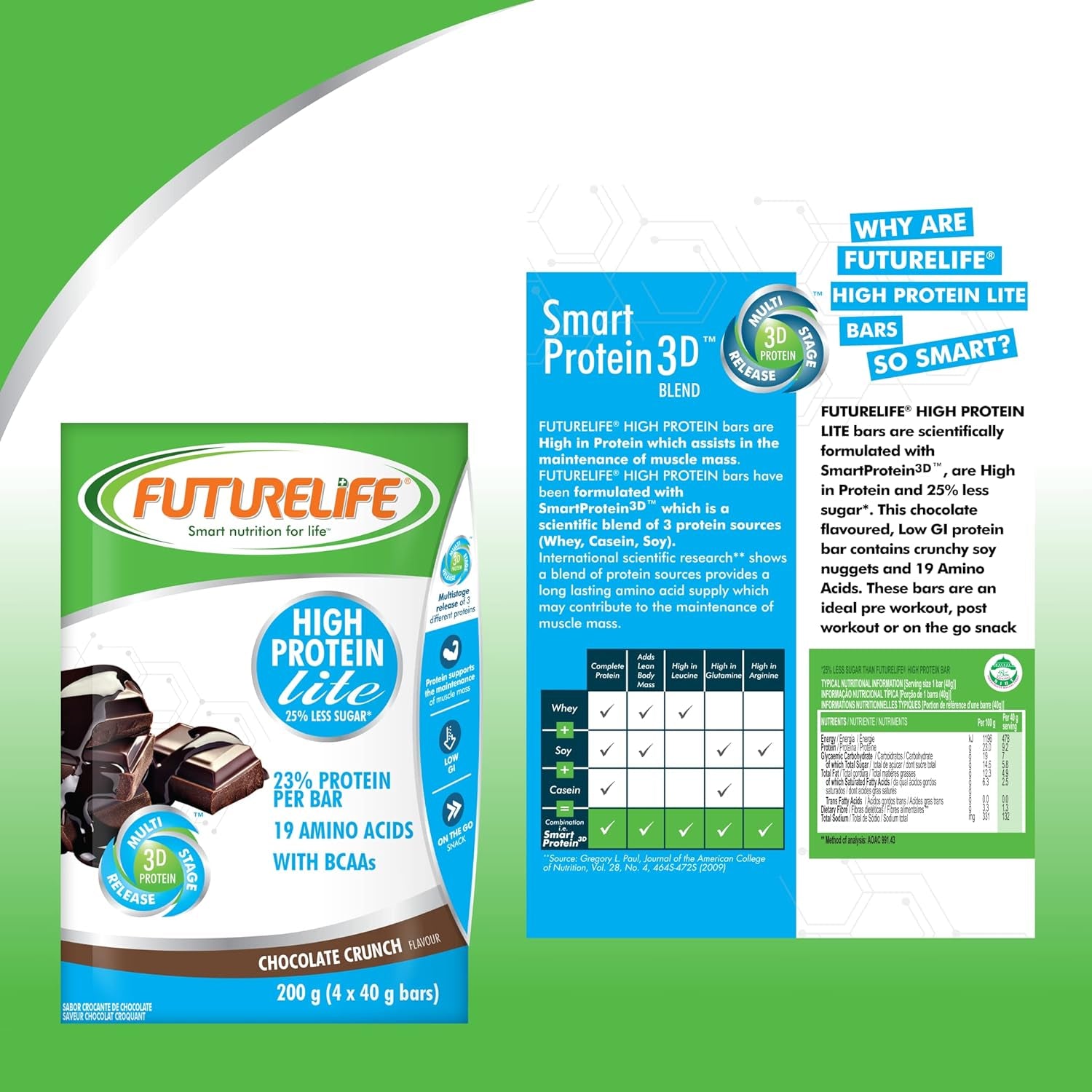 FUTURELIFE Smart Bars | High Protein & Lite Bar | 50G/1.76Oz a Bar | 25% Protein per Bar | 19 Amino Acids | Smart Release of Protein | 12.5G Protein per a Bar | Low GI | (Lite - Chocolate, 4)