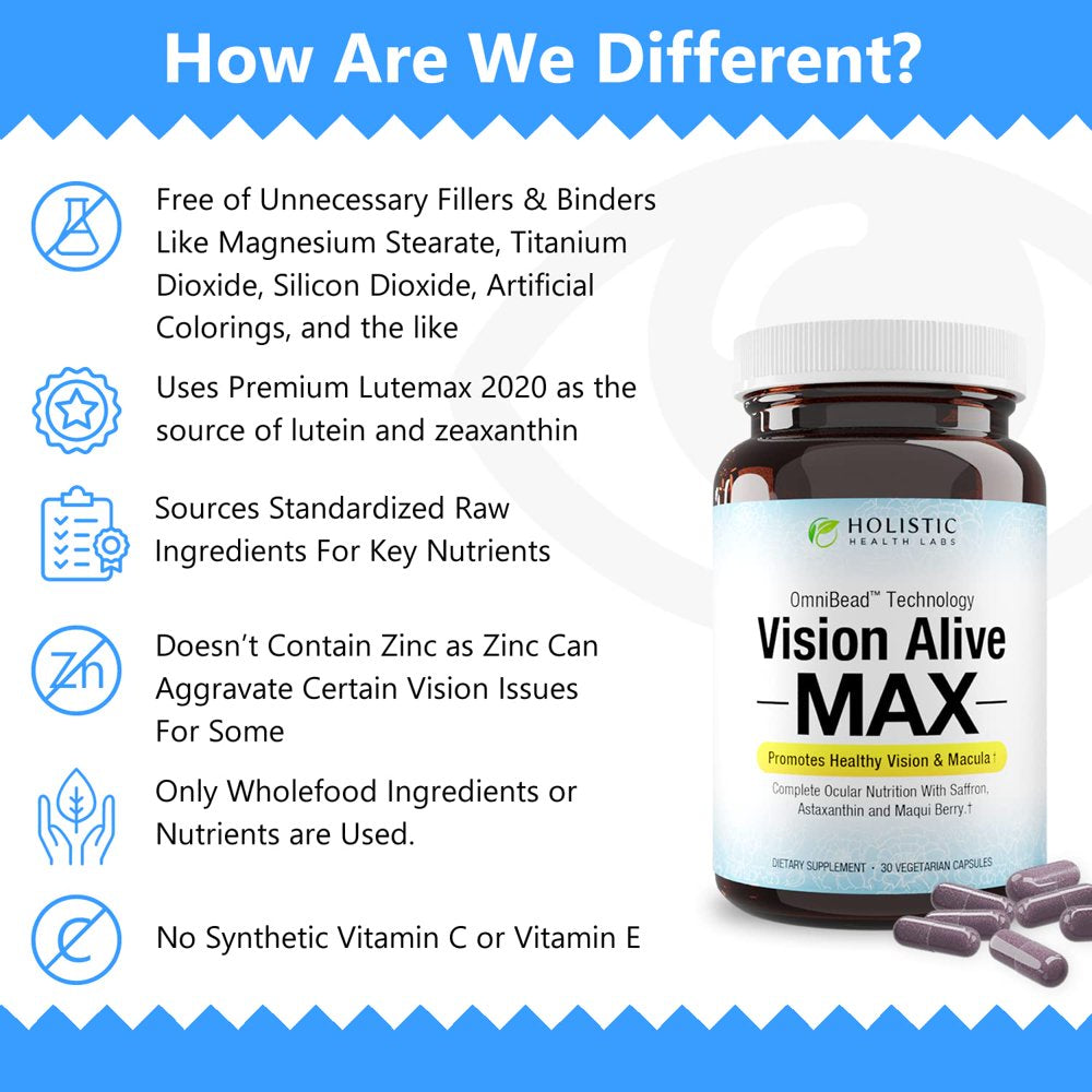 Vision Alive Max with 8 Natural Ingredients Lutemax® 2020, Bilberries, Blueberries, C3G from Black Currant, Maqui Berry, Saffron, and Astaxanthin 30 Vegetarian Capsules