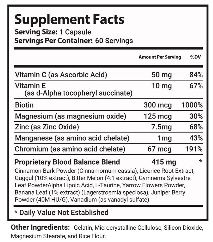 Glucotrust Blood Sugar Support 60 Capsules