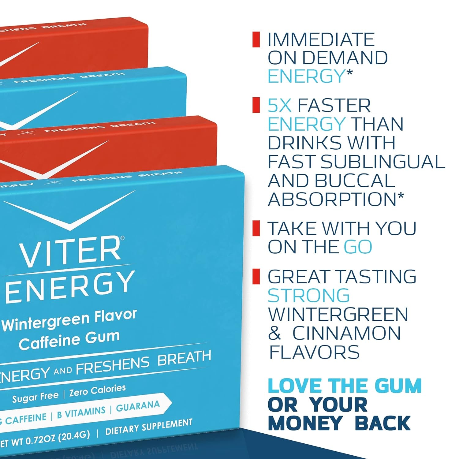 Viter Energy 60Mg Caffeine Gum and Extra Strength 80Mg Caffeine Mints Variety Packs Bundle - Caffeine, B Vitamins, Sugar Free, Vegan, Powerful Energy Booster for Focus and Alertness