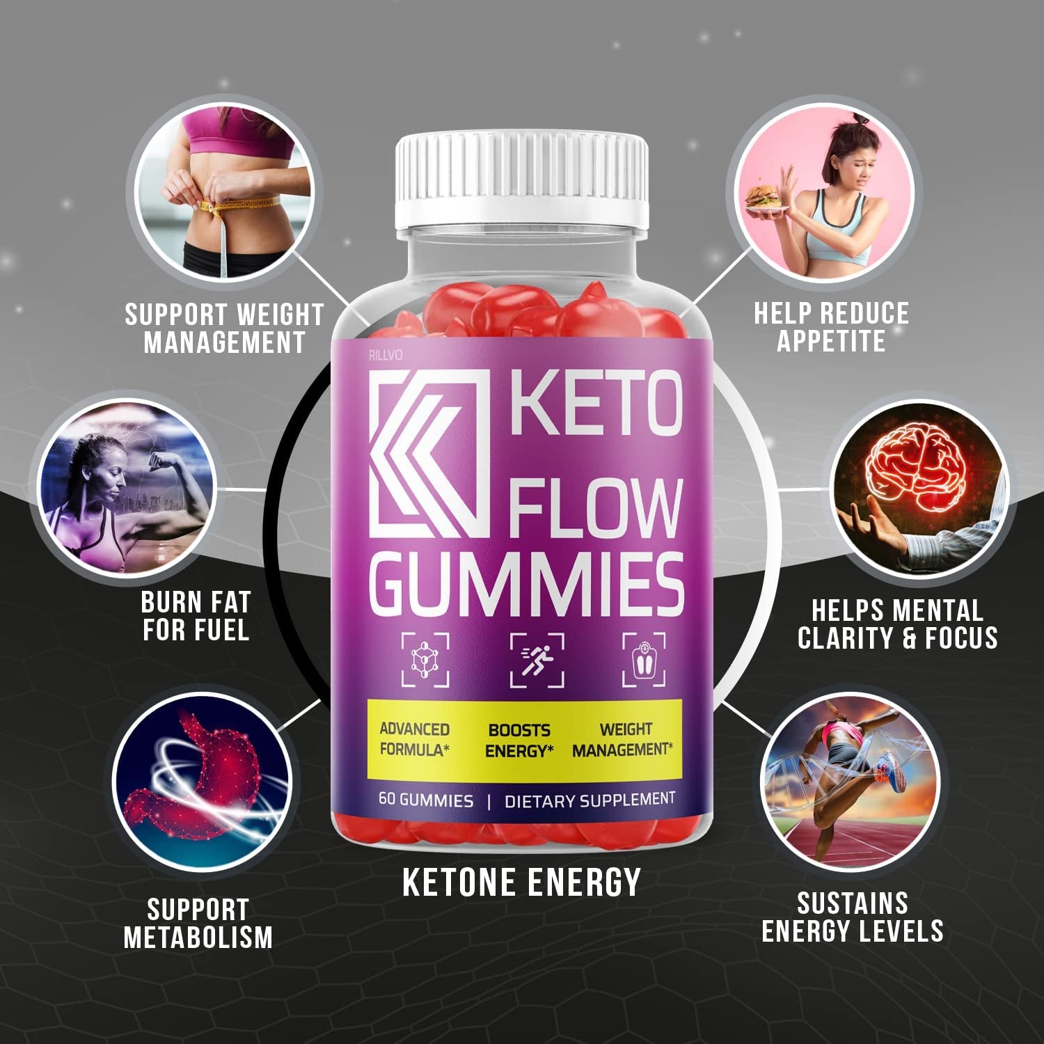 Keto Flow Gummies Advanced Formula Keto Flow Gummy Bears (60 Gummies)