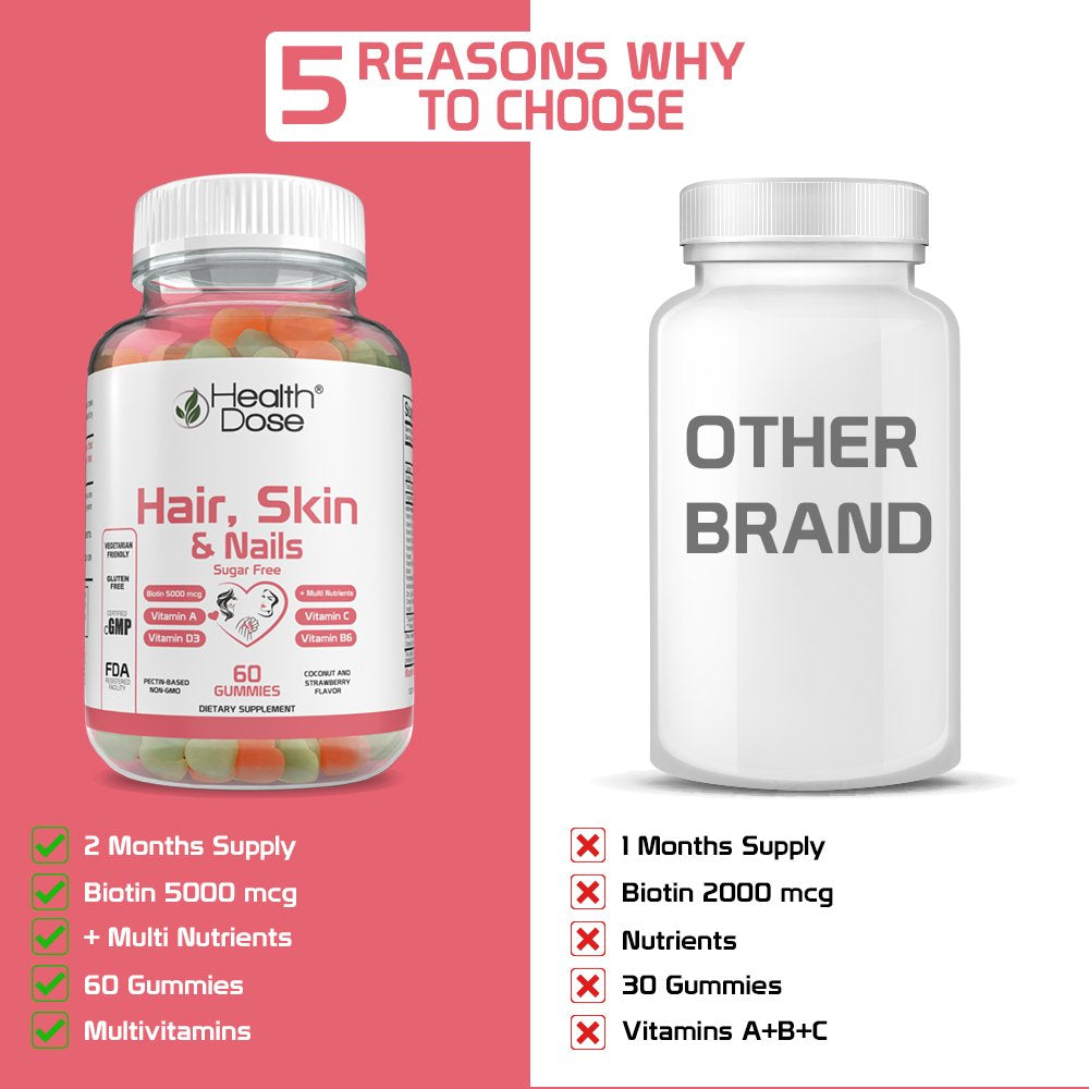 Healthdose Hair Skin Nails with Biotin 5000 Mcg, Vitamin A,D3,C & B6, Gluten & Sugar Free, Coconut & Strawberry Flavor 60 Count Gummies.