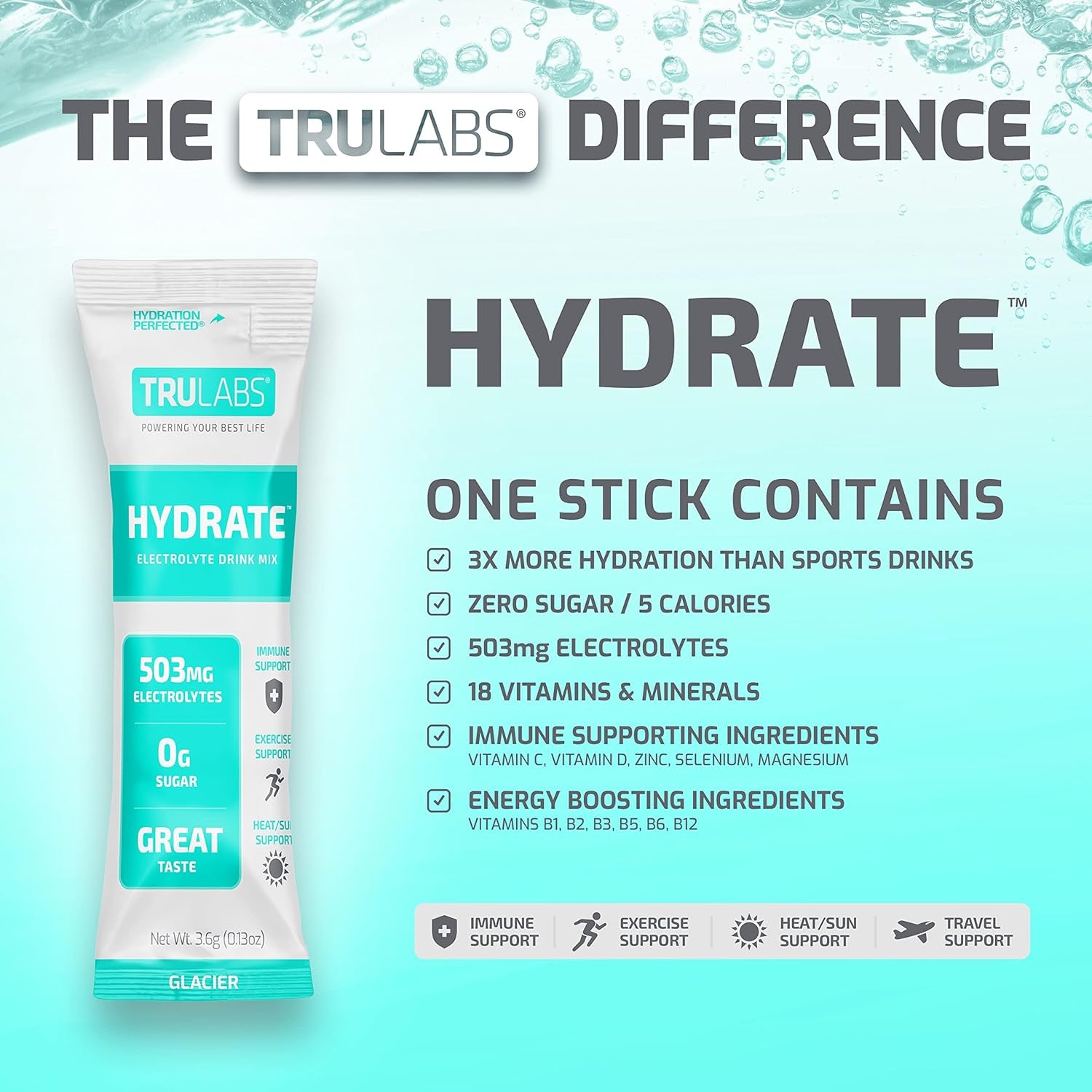 Trulabs Hydrate Glacier, Hydration Electrolyte Powdered Drink Mix