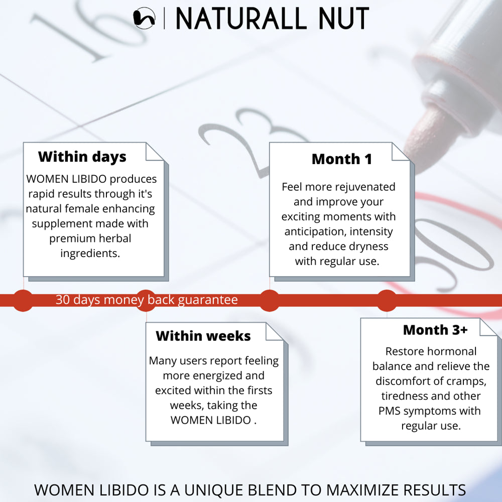 Women Libido, Herbal Complex for Women Health, 2 Month Supply, Female Fullness