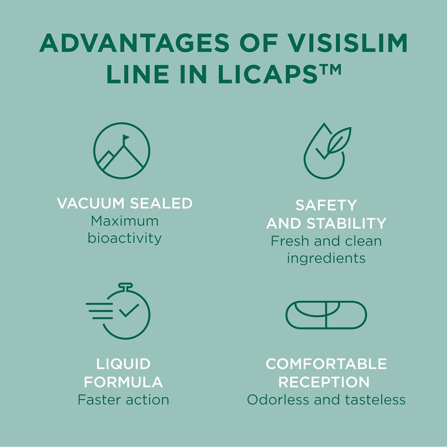 VITASLIM INNOVE Visislim LINE - the Expert in the Fight against (Excess) Pounds. (Pack of 1)