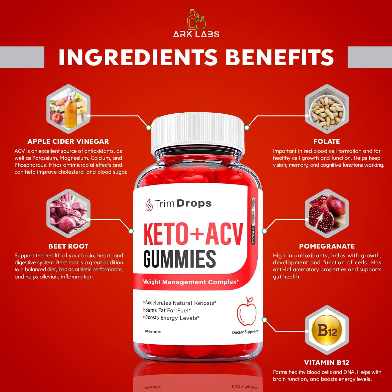 Trim Drops Keto ACV Gummies, Trims Drops Keto Acv Gummys (2 Pack)