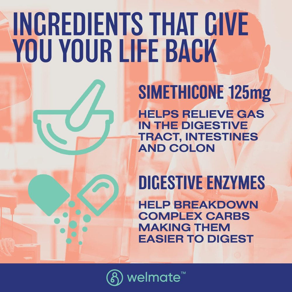 Welmate Simethicone 125 Mg - Extra Strength Gas Relief - IBS & Bloating Support - 365 Count Softgels