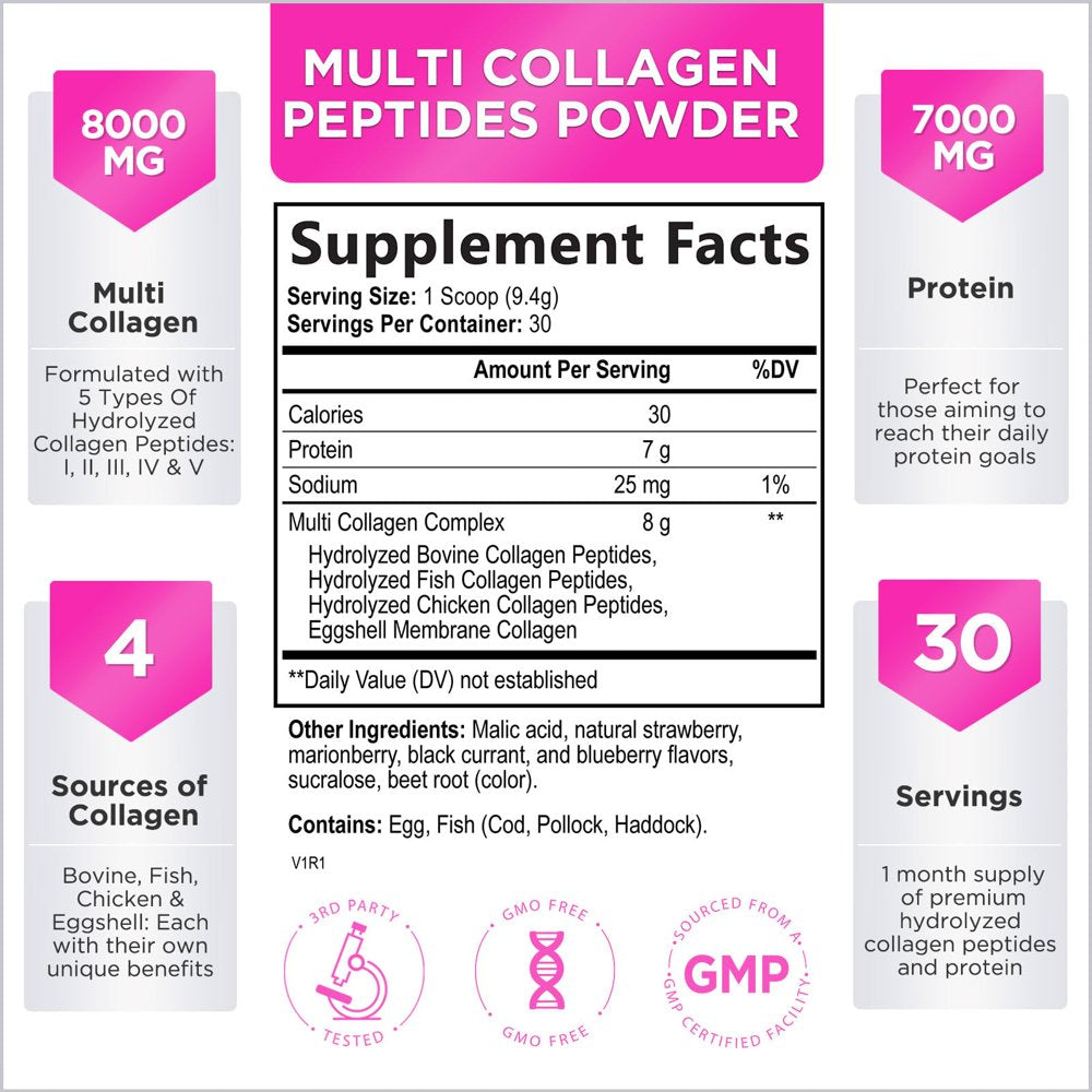 Hello Lovely! Hydrolyzed Collagen Peptides Powder - Grass Fed Multi Collagen Protein Supplement, Hair, Skin, Nails & Joint Support, Keto & Paleo, Non-Gmo, Type I, II, III, IV & V - 30 Servings