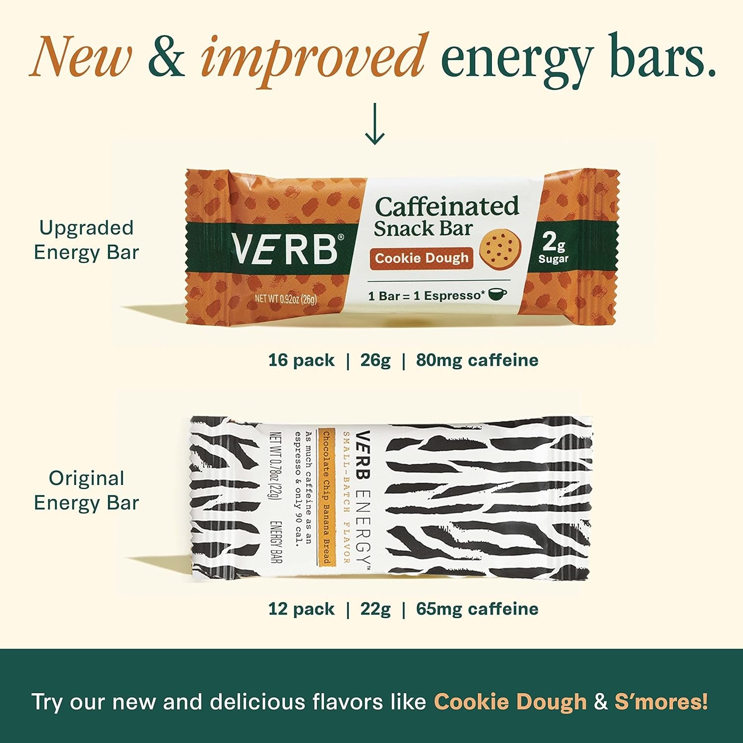 Verb Energy - Cookie Dough Caffeinated Snack Bars - 90-Calorie 2G Sugar Energy Bar - Keto Friendly Nutrition Bars - Vegan Snacks - Gluten Free with Organic Green Tea, 26G (Pack of 16)