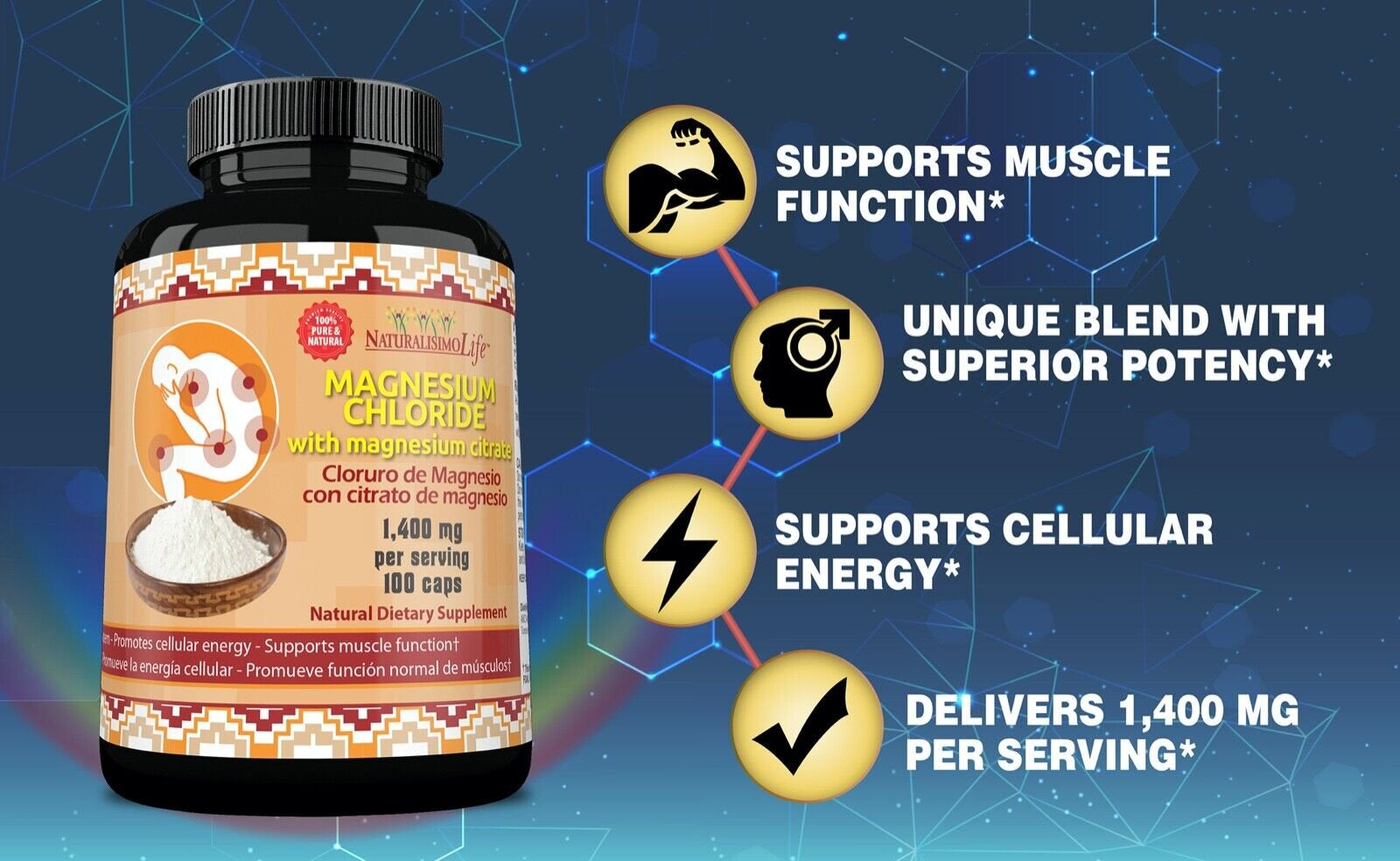 Pro Striction D - Natural Blood Health Support Formula - for Seniors and Adults