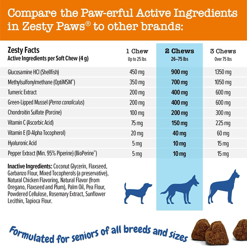 Zesty Paws Senior Advanced Hip & Joint Mobility Bites for Dogs, Glucosamine, Chondroitin, and Omega-3 Fatty Acids for Age 7+, Chicken Flavor, 60 Count Soft Chews