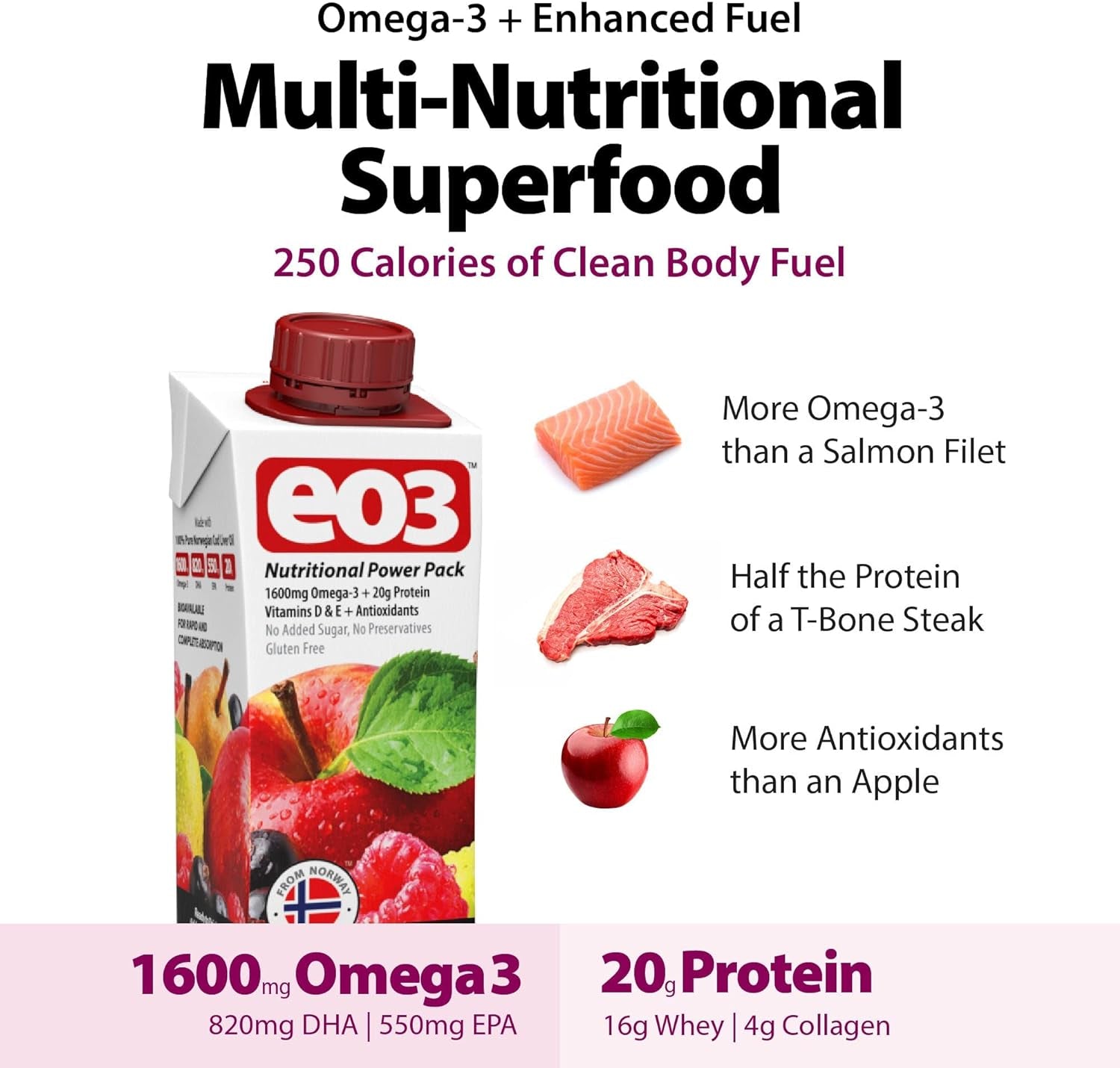 EO3 Omega-3 Multi-Nutritional Fruit Smoothie | 100% Cod Liver Oil | Whey Protein, Vitamins, Antioxidants| Gluten Free, No Added Sugar, No Preservatives | Ready-To-Drink | 24 Pack, 8.4 Fl Oz
