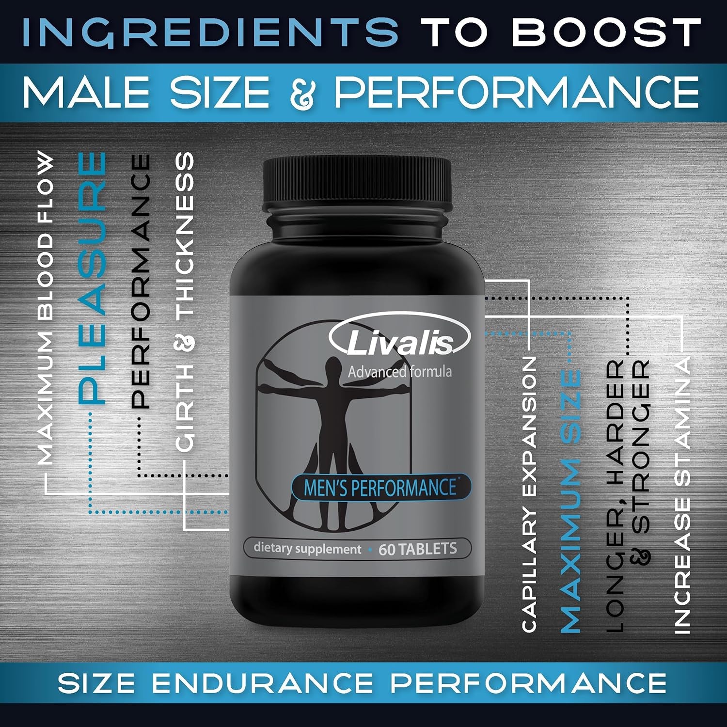 Livalis Perform- Enlargement Pills for Men- Increase Male Size 3+ in 90 Days- Mens Booster to Stop Male Performance Failure- Male Enrichment and Vitality Supplement- 60 Tablets