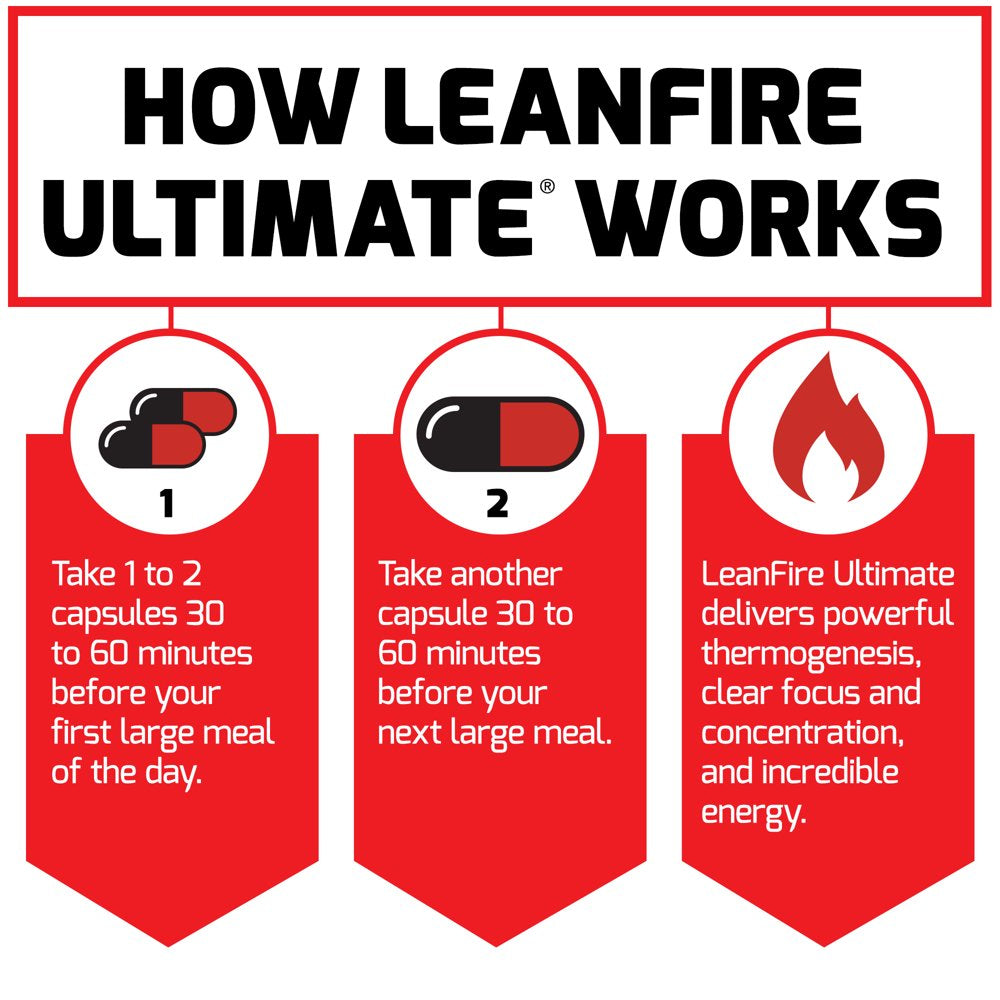 Leanfire Ultimate Thermogenic Fat Burner Supplement for Men and Women with L-Theanine and Green Tea Extract to Boost Energy, Burn Fat, Build Lean Muscle, Double Weight Loss, Force Factor, 60 Capsules