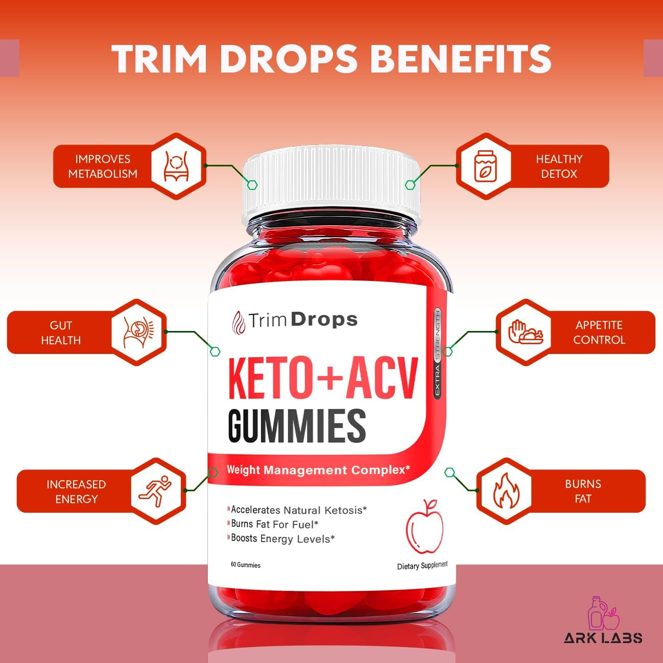 Trim Drops Keto ACV Gummies, Trims Drops Keto Acv Gummys (2 Pack)