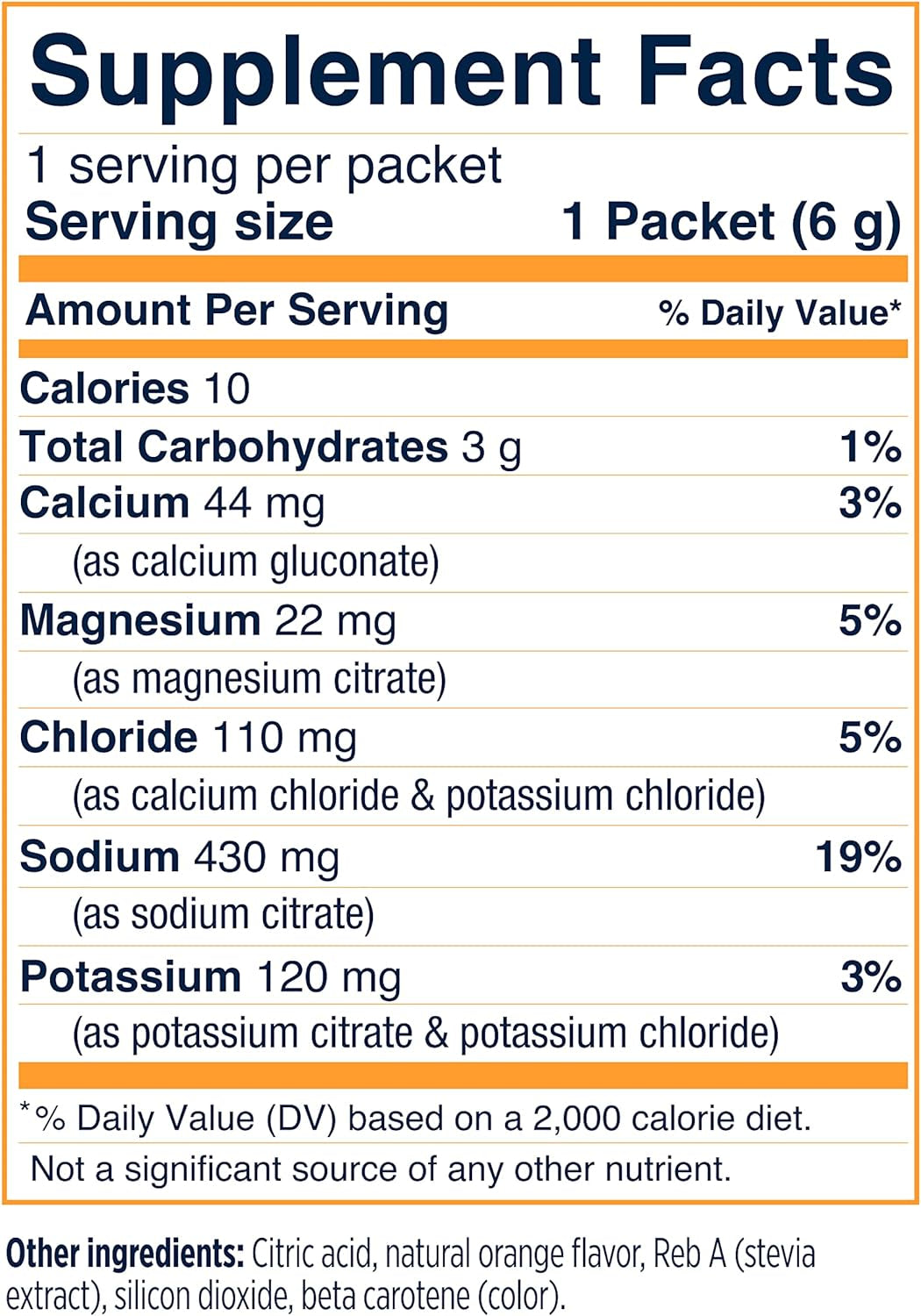 Saltstick Drinkmix Electorlyte Powder No Sugar - Orange - Sugar Free Electrolyte Drink Mix for Hydration, Sports Recovery - Keto Friendly, Non GMO, No Artificial Sweeteners, Vegan - 12 Packets