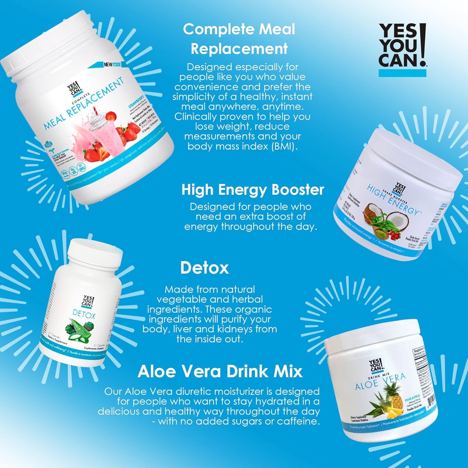 Yes You Can! Detox plus Kit (Meal Replacement Strawberry, Aloe Vera Hibiscus) - Complete Meal Replacement Powder, High Energy Shake Booster, Aloe Vera Detox Supplement, Health Transformation