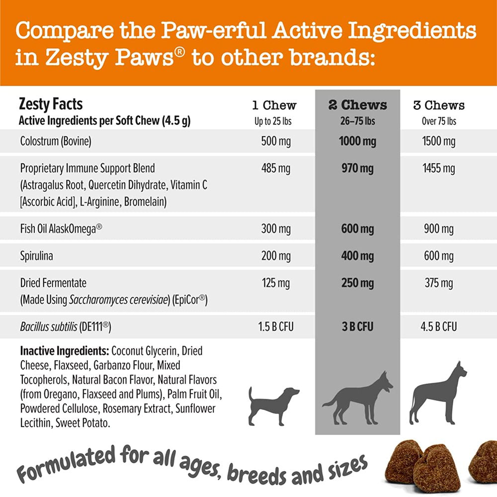 Zesty Paws Immune System Vet Strength Aller-Immune Bites for Dogs, Allergy Relief and Supports Immune Function, Gut Health & Sensitive Skin W Spirulina, Smoked Cheese Flavor, 90 Count Soft Chews