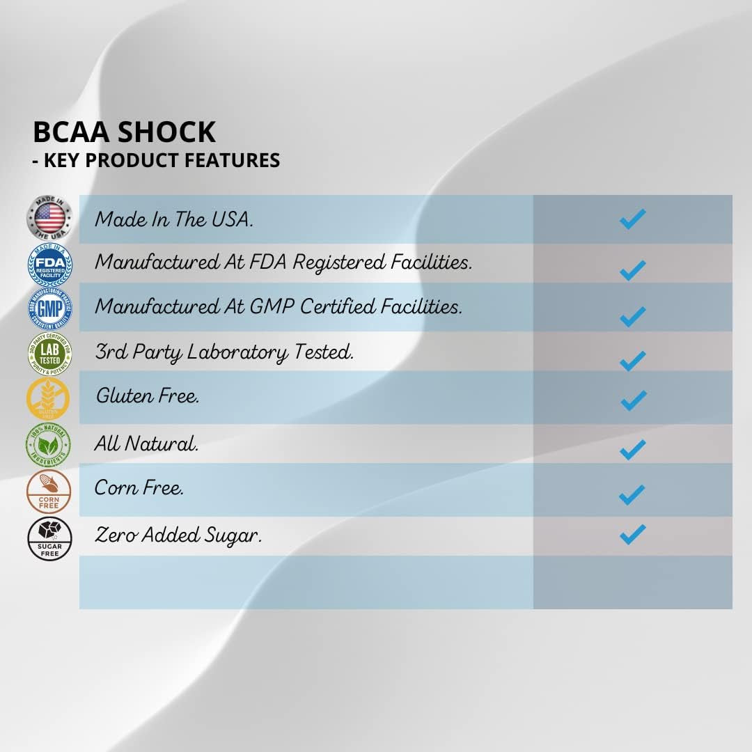 BCAA Shock Fruit Punch, 292 Grams, 10.3 Oz, Gluten Free, All Natural, Zero Added Sugar, Corn Free, FDA, GMP Certified