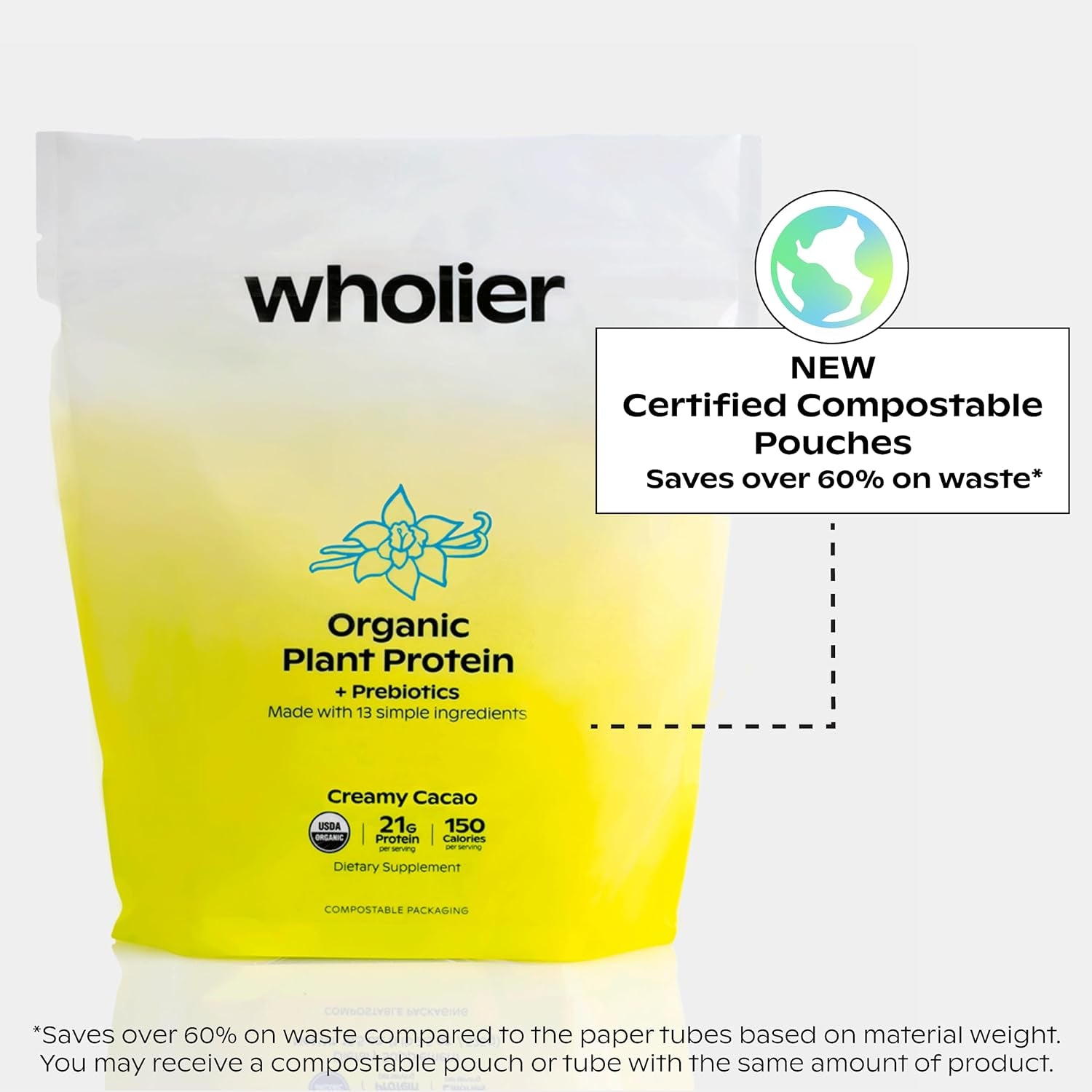 Wholier Organic Plant Protein + Prebiotics. 21G of Vegan Protein. 5G of Fiber. Psyllium Husk + Green Banana for Digestion. No Natural Flavors, Gums or Fillers. Vanilla Bean