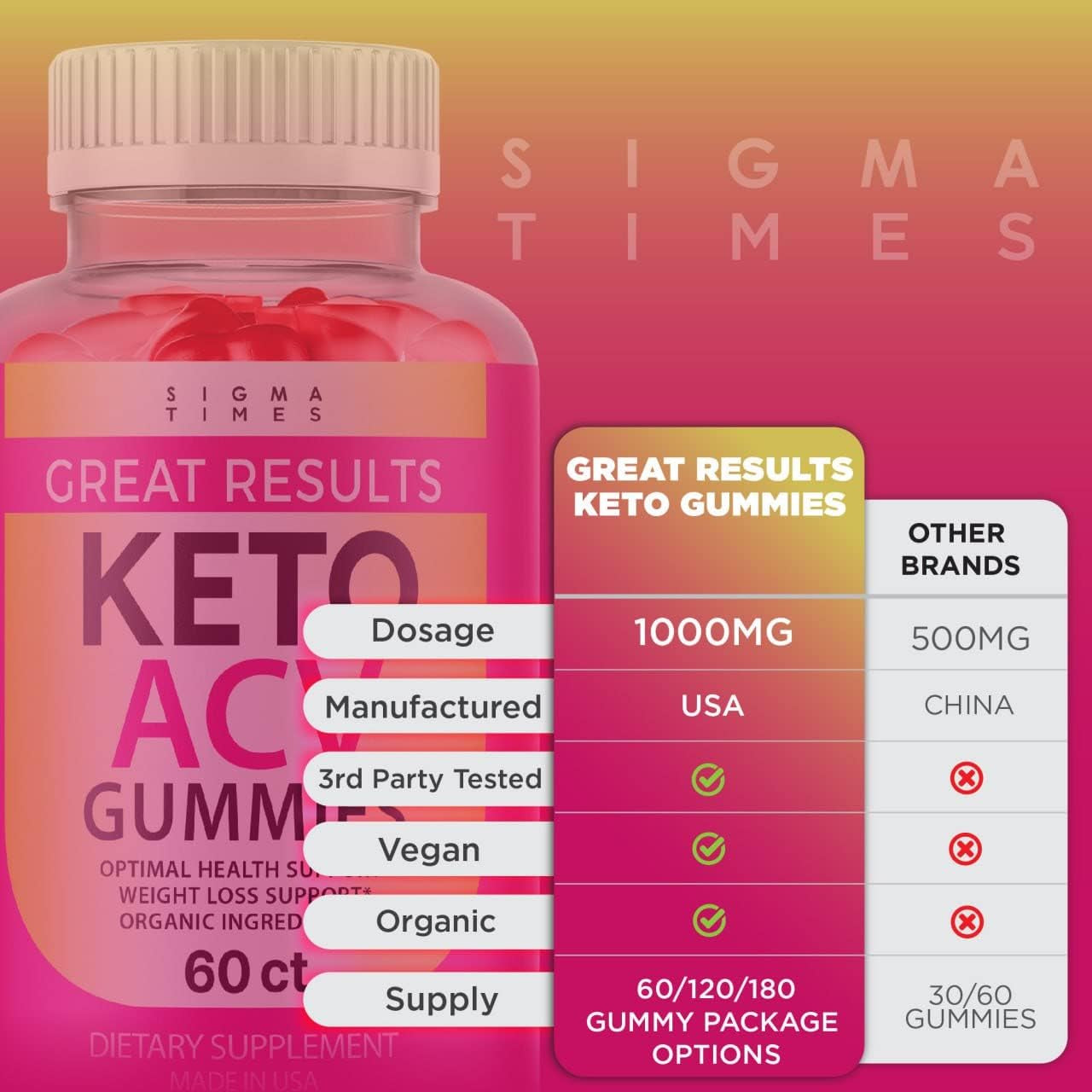 (3 Pack) Great Results Keto ACV Gummies Great Results Apple Cider Vinegar Advanced Weight Loss Keto ACV Gummies (180 Gummies)