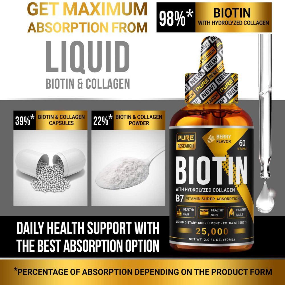 Biotin & Collagen 25,000Mcg Hair Growth Liquid Drops, Supports Strong Nails, Glowing Skin, Healthy Hair Growth. 3X More Absorption than Capsules & Pills
