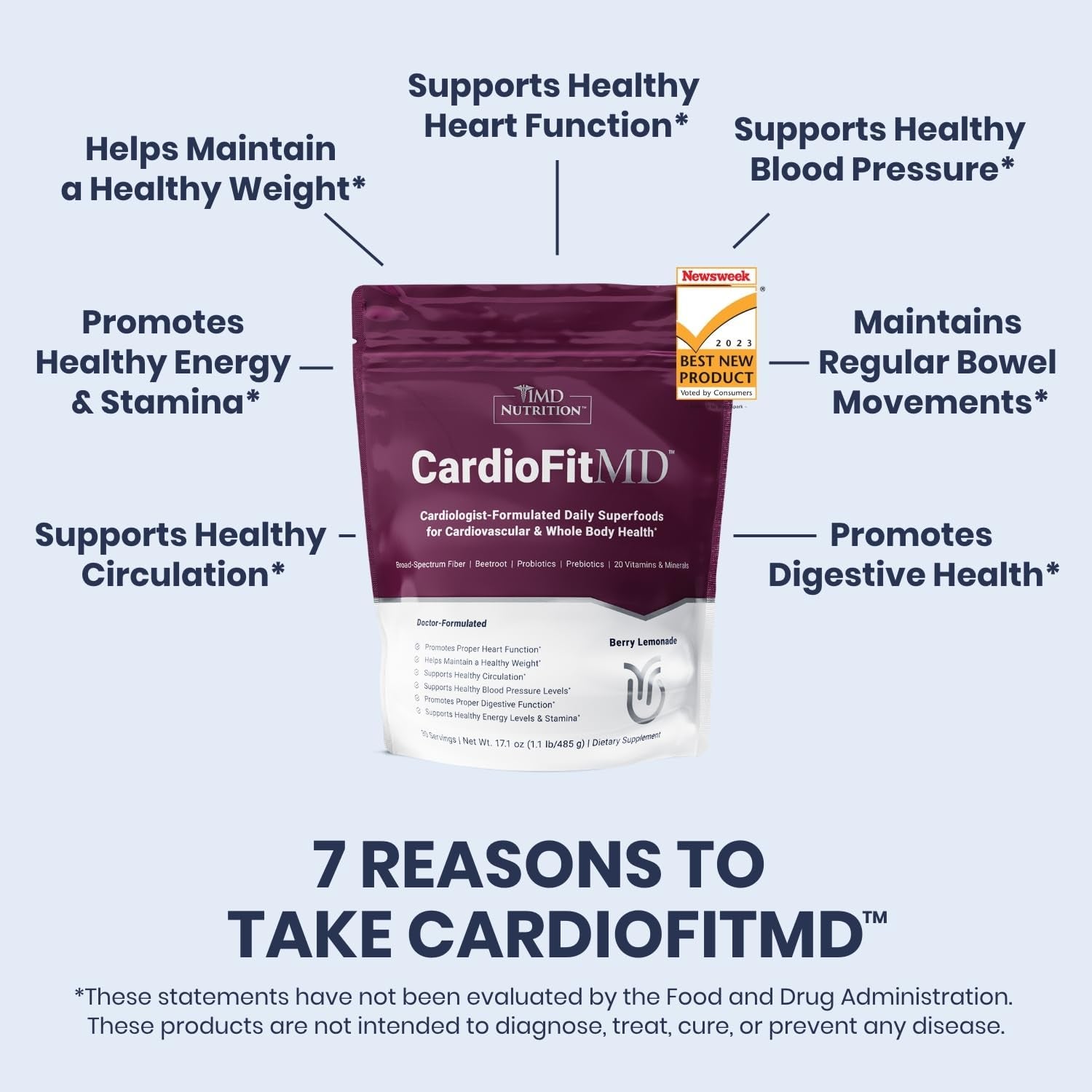 1MD Nutrition Cardiofitmd - Vegan Beets Superfood Keto-Friendly Heart Health Powder - High Fiber Nutritional Supplement Drink - 30 Servings (2-Pack)