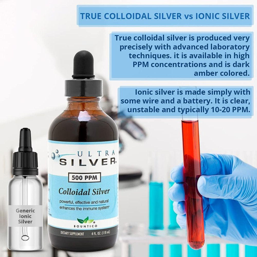 Ultra Silver® Colloidal Silver | 500 PPM 32 Oz (946Ml) | Mineral Supplement | True Colloidal Silver - 4 Oz Dropper Bottle (Empty) Included for Dispensing!