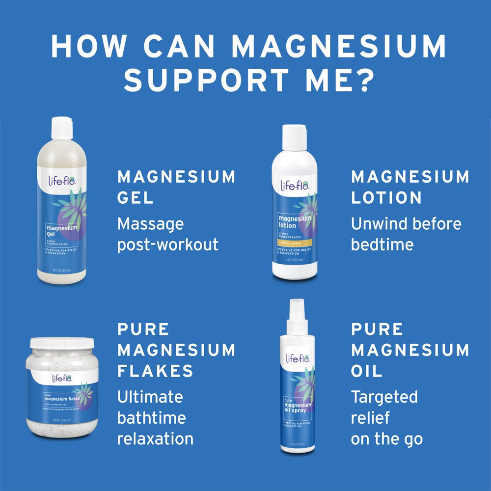 Life-Flo Pure Magnesium Oil | Spray | 2 Oz