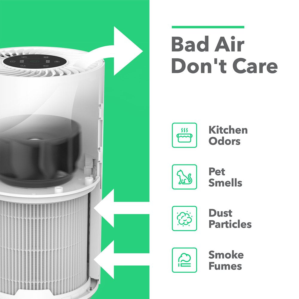 Vremi Premium Air Purifier with True HEPA Filter - Purifies Air in Medium to Large Rooms and Spaces