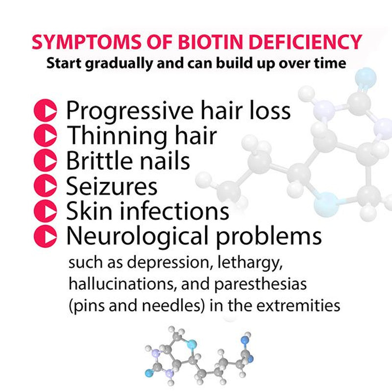 Vegan BIOTIN Drops with SILICA Pro-Collagen