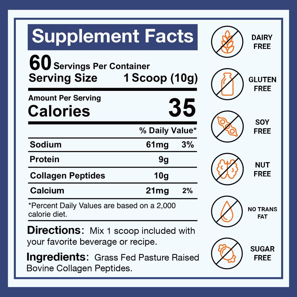 Zammex Hydrolyzed Grass Fed Collagen Peptides Powder, Unflavored, 60 Servings, 1.32 Lb(600G)