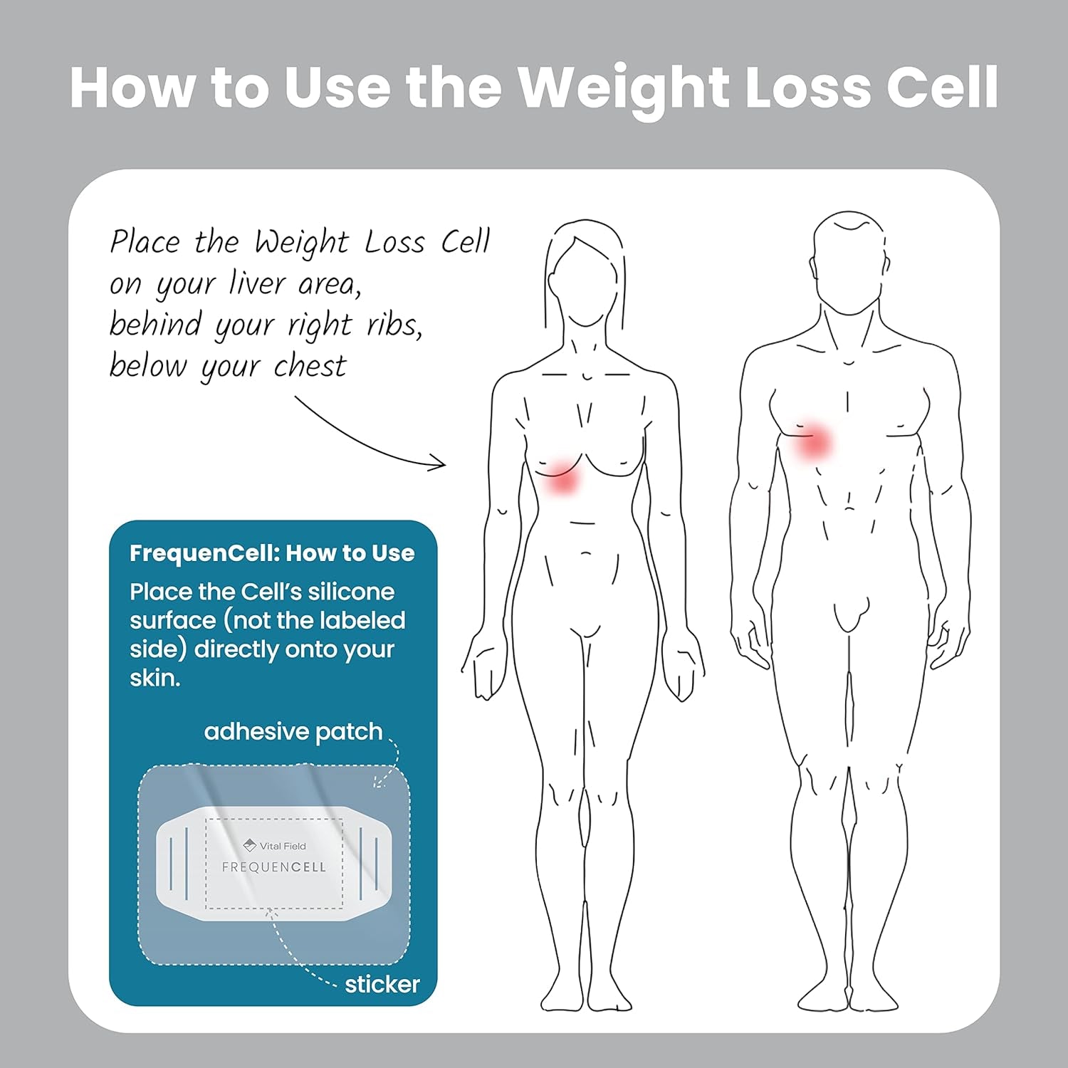 Weight Loss Frequencell • Wearable Frequency Therapy for Everyday Health • Stimulates Metabolism • Increase Self-Love • Fuel Your Body Correctly • 100% Natural, Zero Side Effects