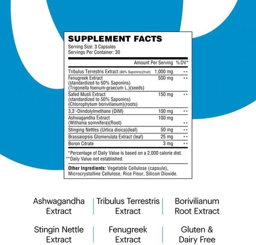 Wellthy His Shred Supplements, HIS Thermogenic Fat Burning Multivitamin for Men with Prostate and Metabolism Support(30 Serving)