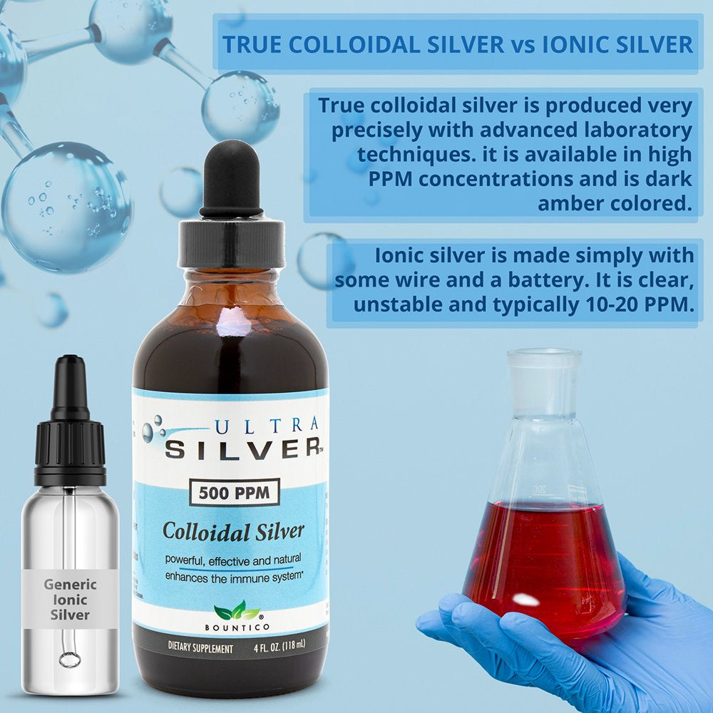 Ultra Silver® Colloidal Silver | 500 PPM 4 Oz (118Ml) | Mineral Supplement | True Colloidal Silver - with Dropper