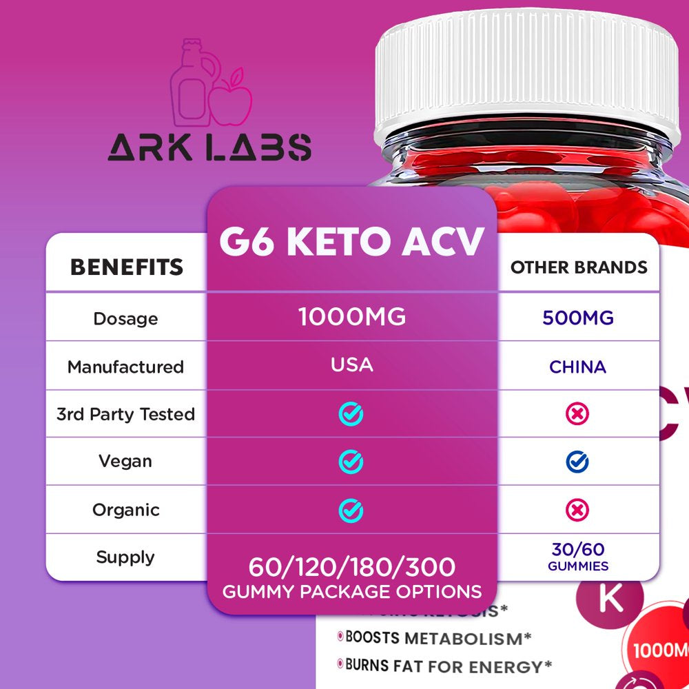 (2 Pack) G6 Keto ACV Gummies - Supplement for Weight Loss - Energy & Focus Boosting Dietary Supplements for Weight Management & Metabolism - Fat Burn - 120 Gummies