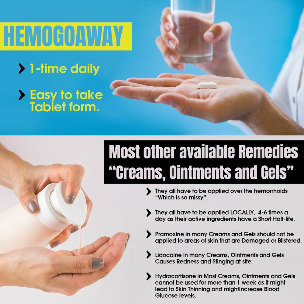 HEMOGOAWAY Natural Hemorrhoid Support and Relief Pills. 60 Tablets. " Not a Cream "