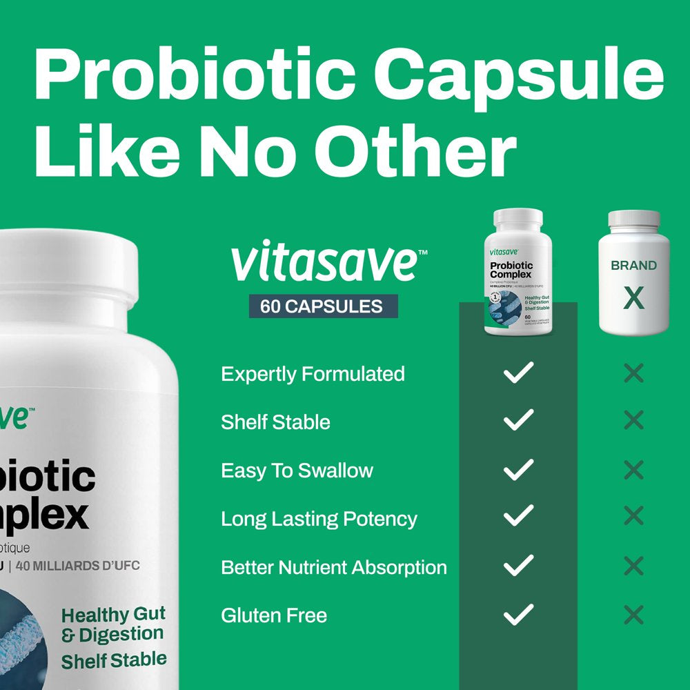 Vitasave - Probiotics for Women & Men, 40 Billion CFU, 60 Counts