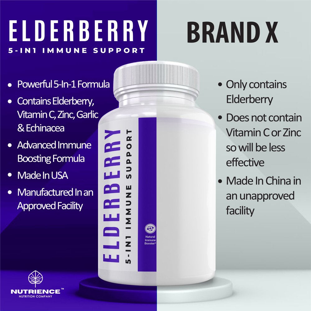 Elderberry Capsules Premium Immune Support Formula with Vitamin C and Zinc - All-Day Immune System Booster for Men and Women - 60 Capsules